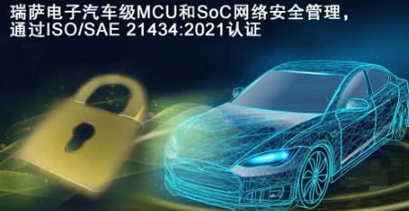 瑞萨电子获得汽车网络安全管理系统 ISO/SAE 21434:2021认证