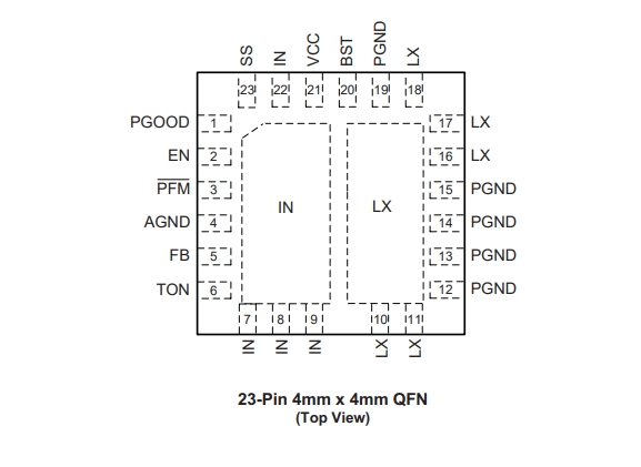 AOZ1268QI-01引脚图