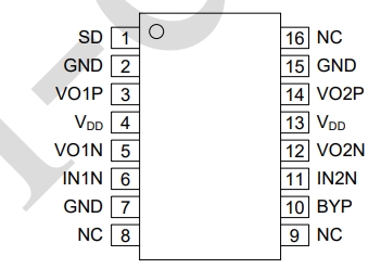 AiP1352引脚图