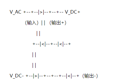 二极管的半波和全波整流电路的基本原理
