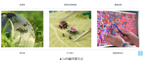 意法半导体量产氮化镓器件：SGT120R65AL和SGT65R65AL