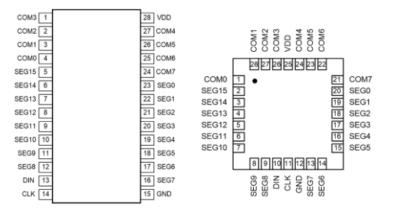 AiP33628 中微爱芯 恒流LED显示驱动
