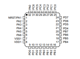 STM8AL3166TCY的引脚图