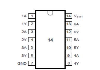 74HC14引脚图