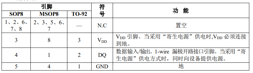 18b20引脚说明