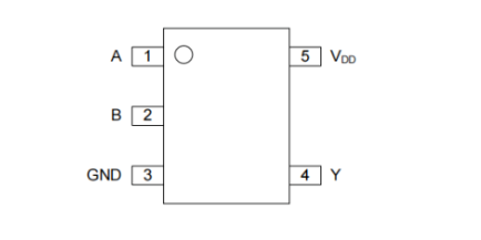 AiP74LVC1G08-Q1引脚图