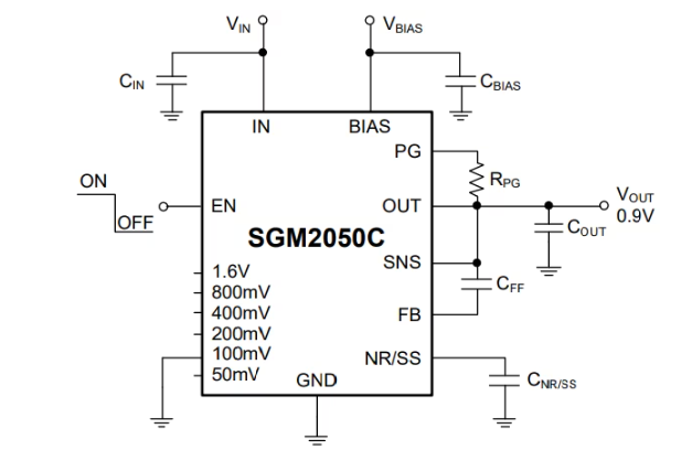 【新品发布】SGM2050C：高精度低噪声低压