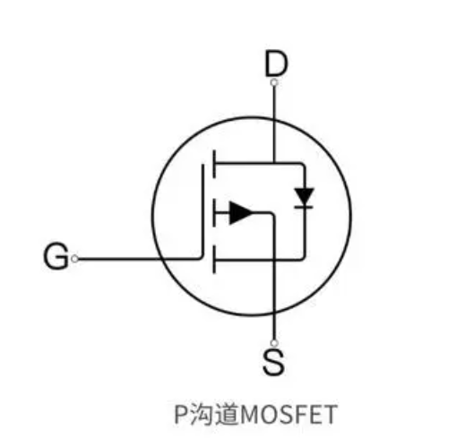 P型MOS管的工作原理、开关电路和应用