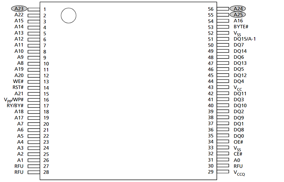 MT28EW128ABA1LPC-OSIT引脚图 