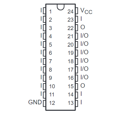TIBPAL20R4-7CNT引脚图