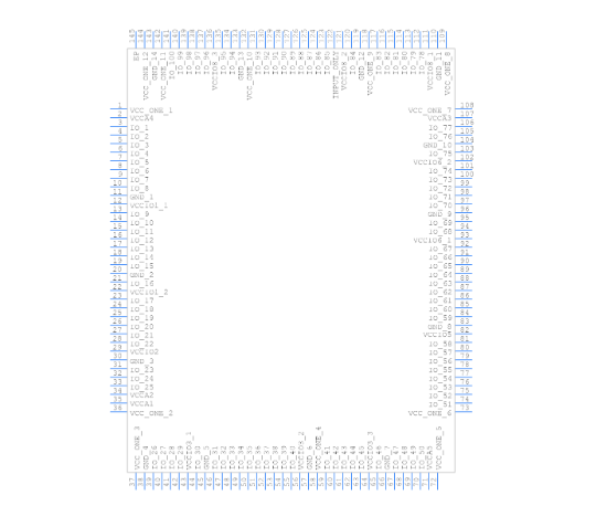 10M02SCE144I7G引脚图