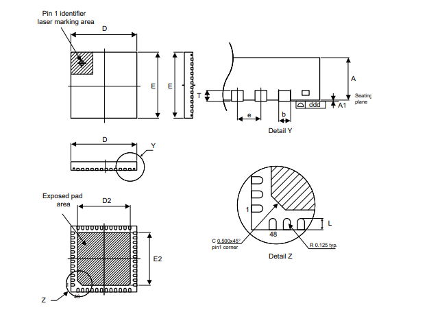 STM32F411CEU6的封装图