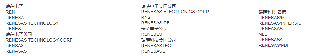 Renesas瑞萨电子别名