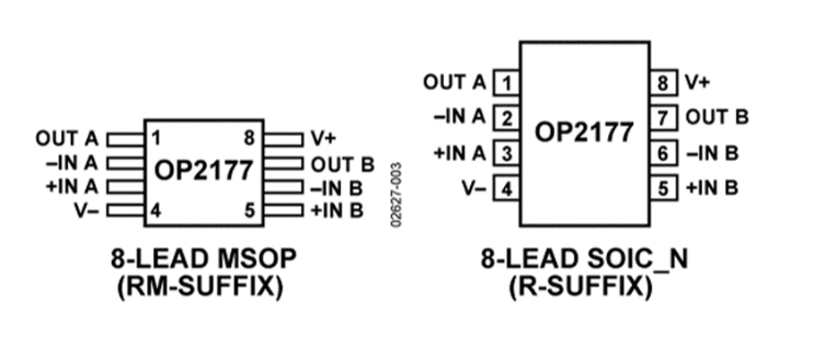 OP2177ARZ-REEL7引脚图