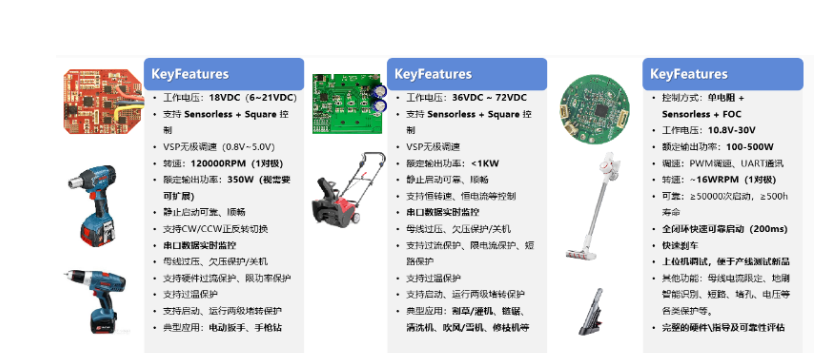 士兰微电子：为家电和工具提供多款电机控制解决方案