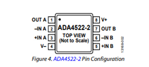 ADA4522-2ARZ-R7引脚图