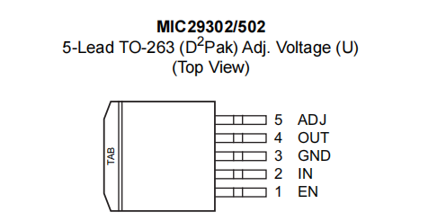MIC29302WU引脚图