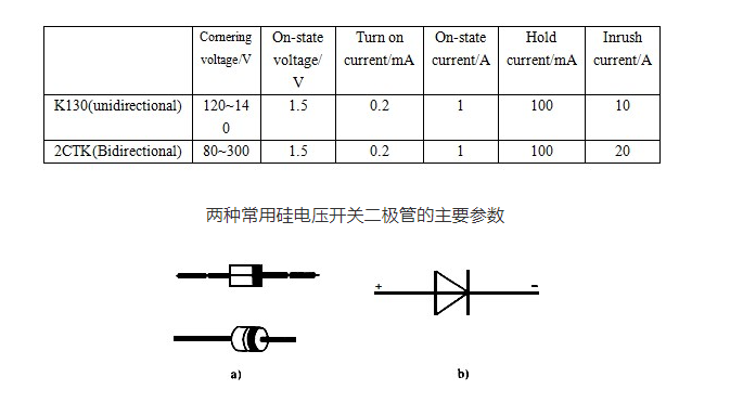 单向电压开关二极管外形图及电路图形符号