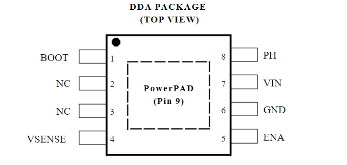 TPS5430DDAR TI德州仪器 DC-DC电源芯片