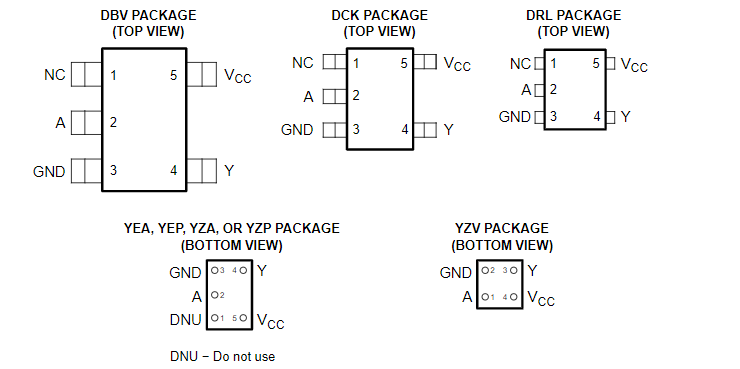 SN74LVC1G04DBVR引脚图