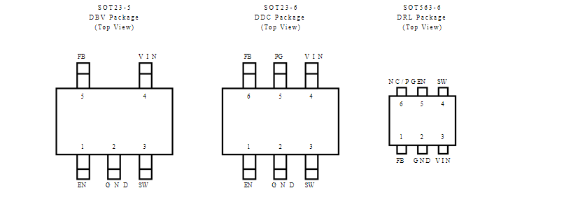 SN74LVC1G08DBVR引脚图