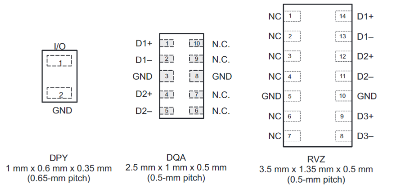 TPD4E05U06DQAR TI德州仪器 (ESD)保护器件