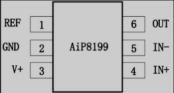 AiP8199引脚排列图