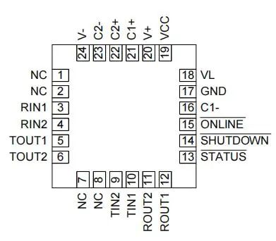 AiP3122引脚图