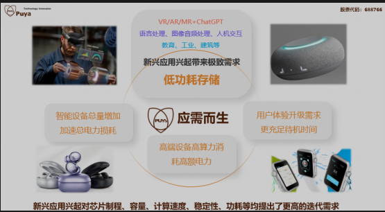 普冉半导体：NOR Flash产品在物联网时代