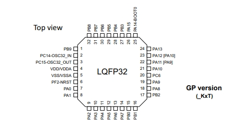 STM32G071K8T3引脚图