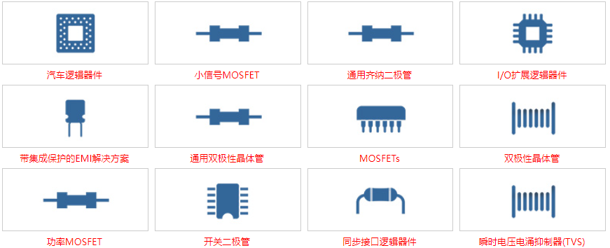 Nexperia（安世半导体）有哪些电子元器件产品线?