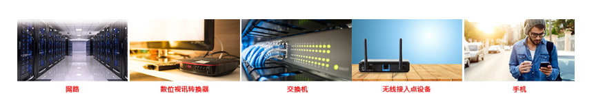 通讯行业