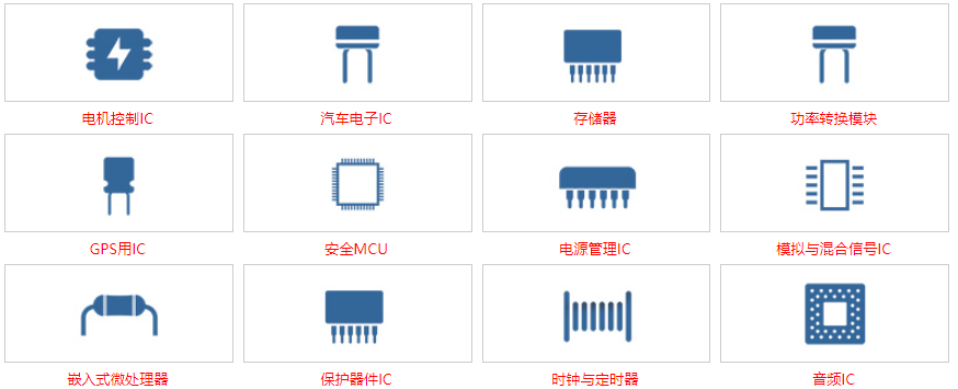 意法半导体主要电子元器件