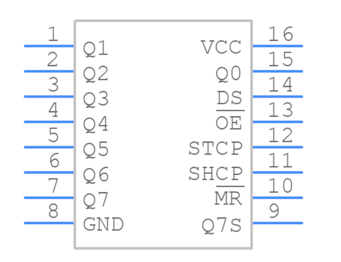 74HC595D,118引脚图
