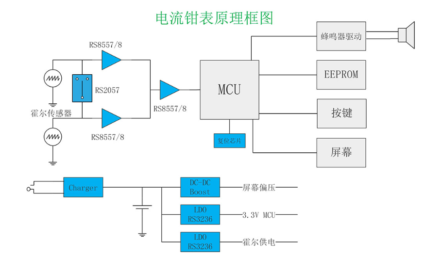 电流钳表原理图