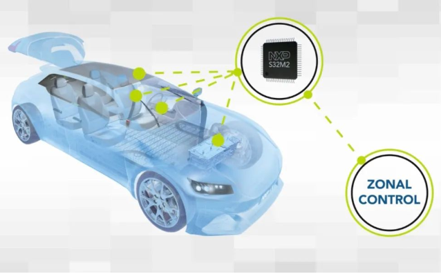 NXP(恩智浦)推出S32M系列集成解决方案，助力汽车电机控制