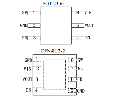 AP3128AE3036ES6引脚图