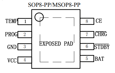 AP5056引脚图