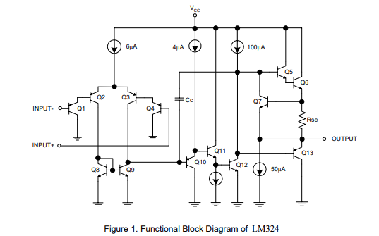 LM324原理图