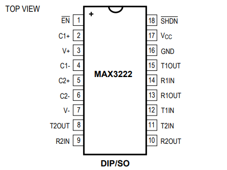 MAX3232ESE+T的引脚图