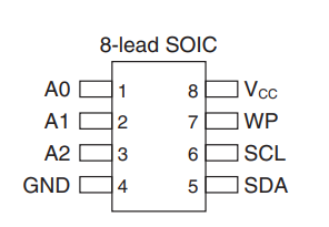 AT24C32D-SSHM-T引脚图