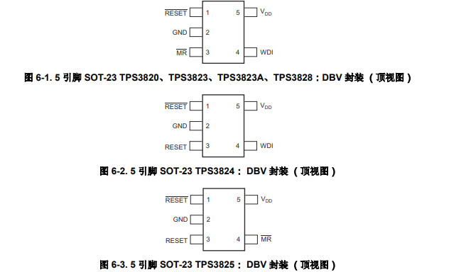 TPS3823-33DBVR引脚图