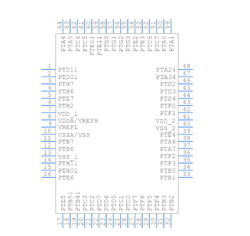  S9KEAZ128AMLH引脚图