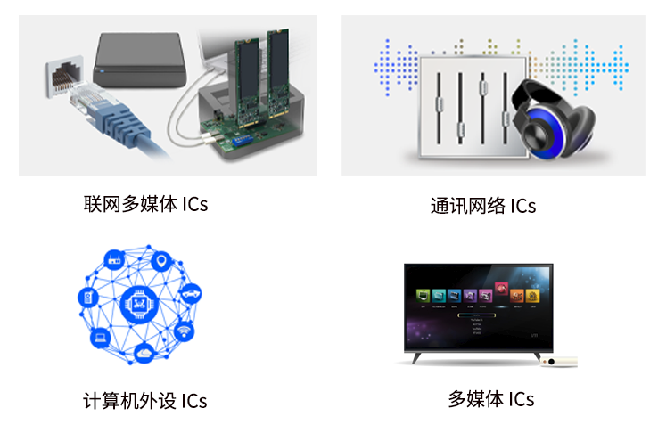 瑞昱半导体芯片