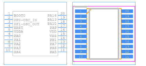 STM32F030F4P6引脚图