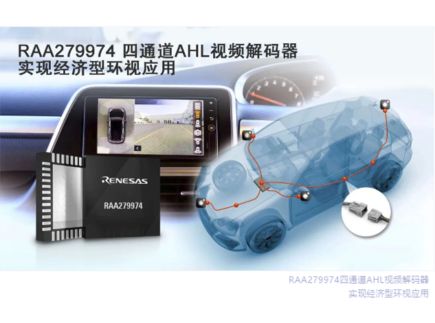 瑞萨RAA279974：汽车制造商的经济型高清视频解决方案