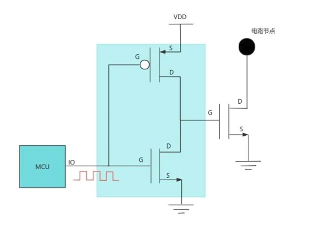 中微爱芯MOSFET栅驱动器的工作原理