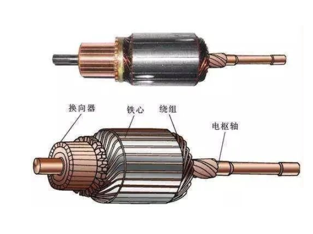电枢的结构