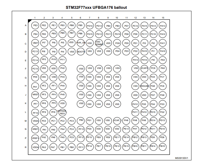 STM32F777IIK6引脚图