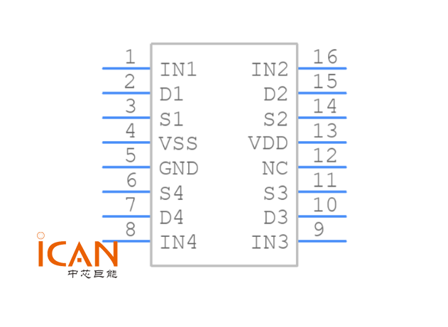 ADG202AKNZ引脚图
